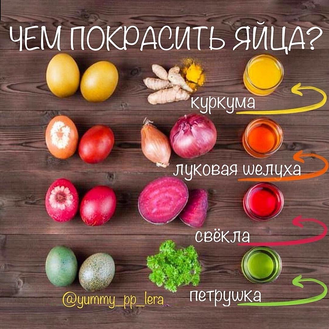 Отличные советы для красивого окрашивания пасхальных яиц