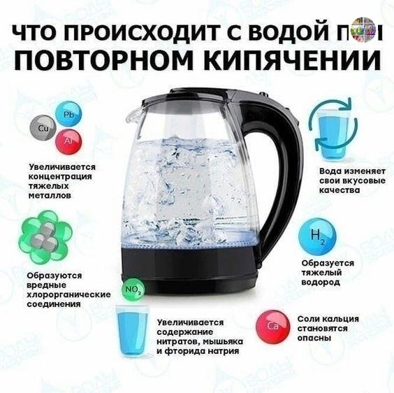 Почему второй раз нельзя кипятить воду &#128165;