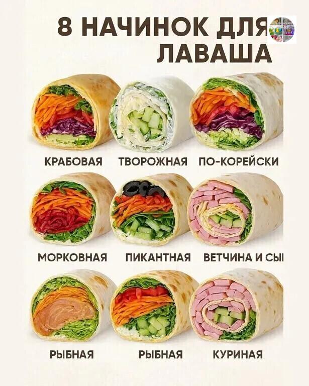 Сохраняй себе — готовить легко, вкусно и быстро!