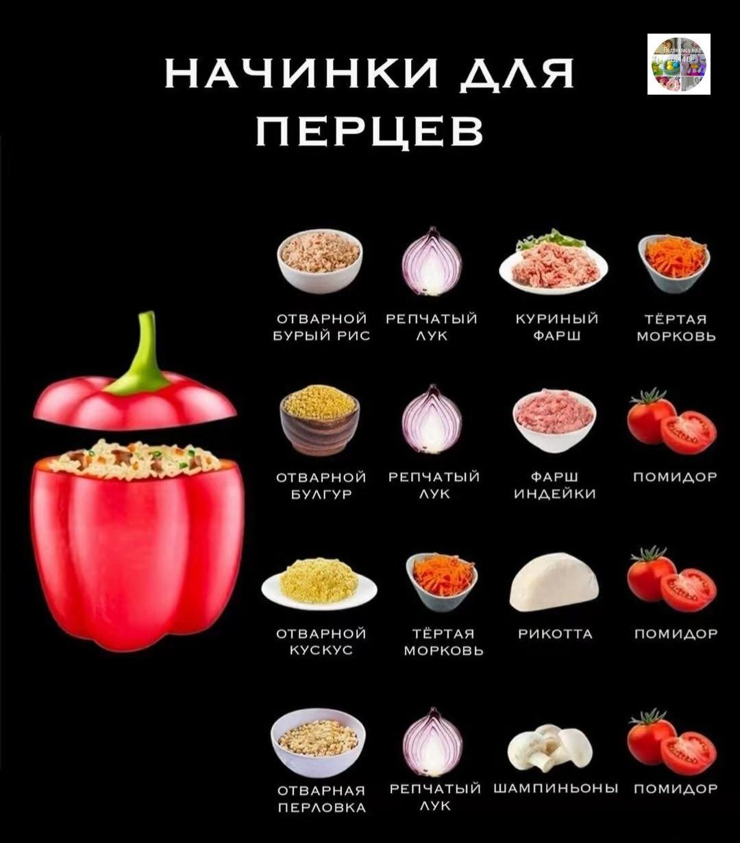 Вкусные начинки для фаршированных перцев &#128523;
