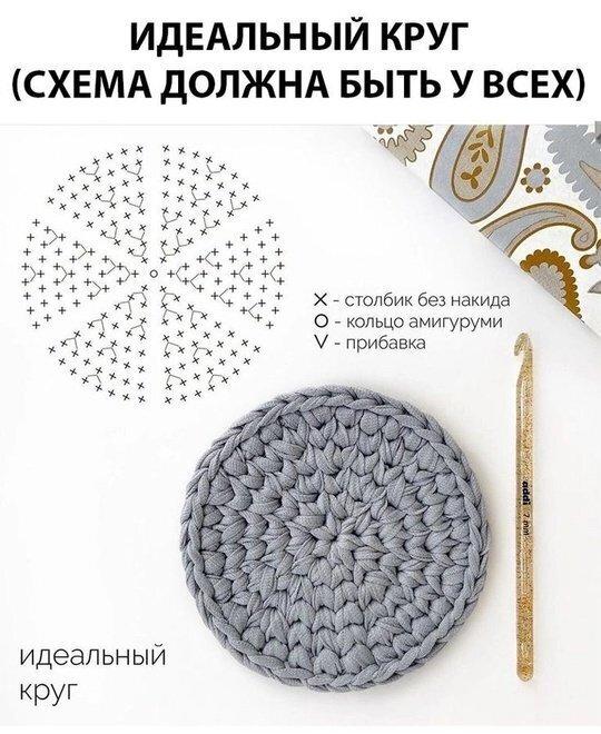 На всякий случай напомню схемки идеальных фигур: круг, квадрат, сердечко, овал👌