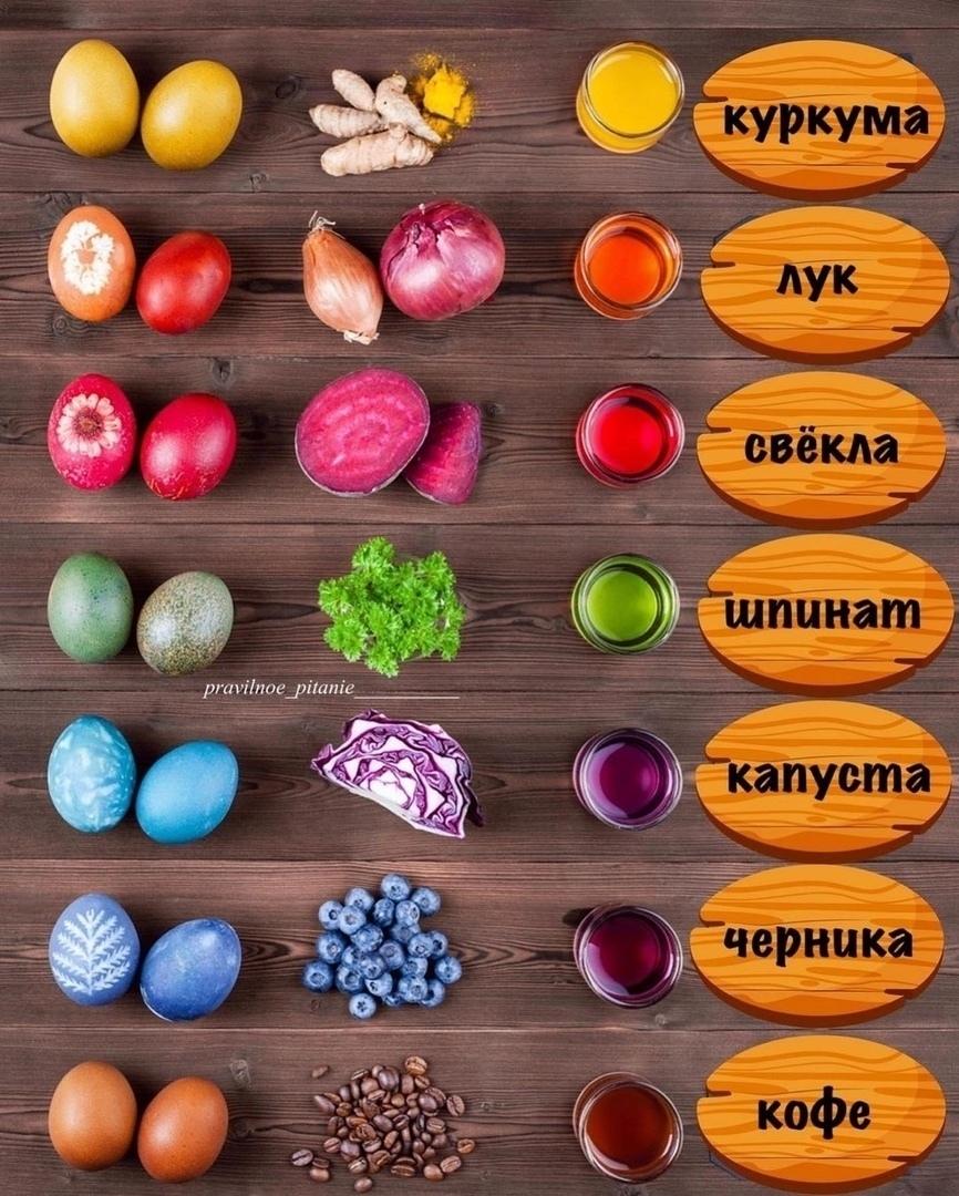 Подсказка на Пасху 🌸