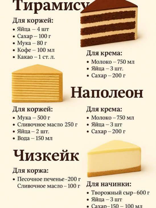 Для любителей сладкого