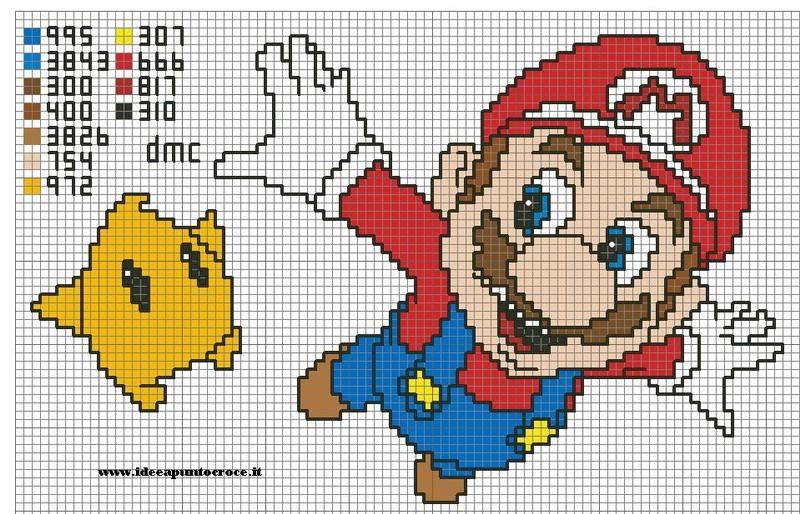 Схемы для вышивки компьютерного героя Марио