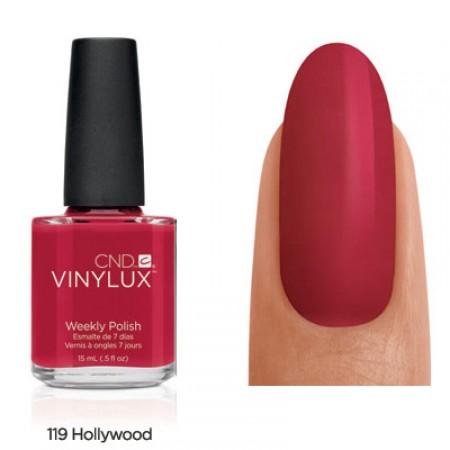 Лаки Vinylux - инновационный продукт от корпорации CND