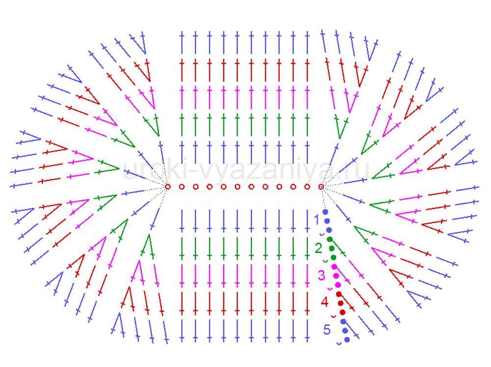 как связать овал крючком